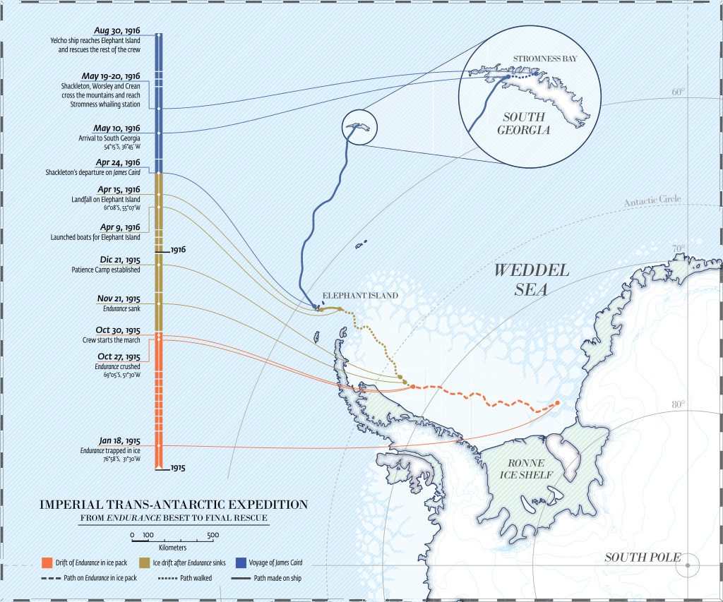 Cronologia della spedizione Endurance (Imperial Trans-Antarctic Expedition)